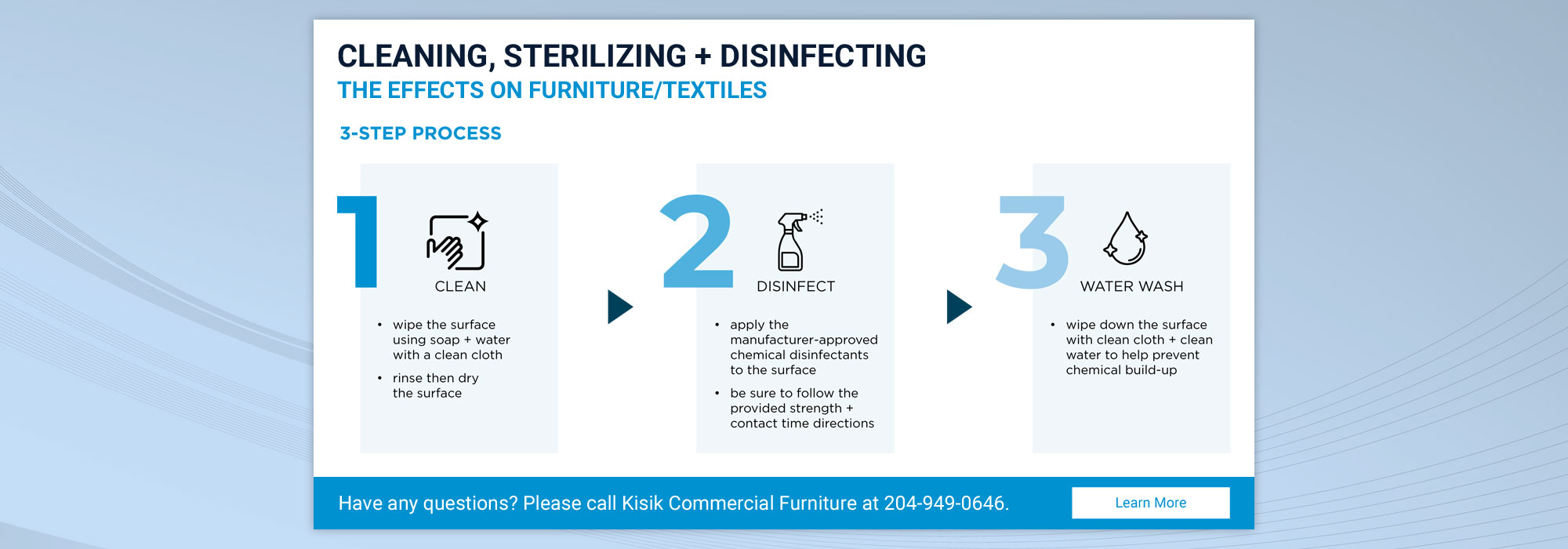 Cleaning, Sterilizing + Disinfecting